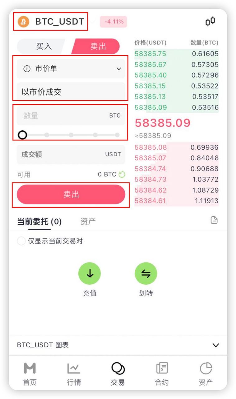 限价卖出.jpg