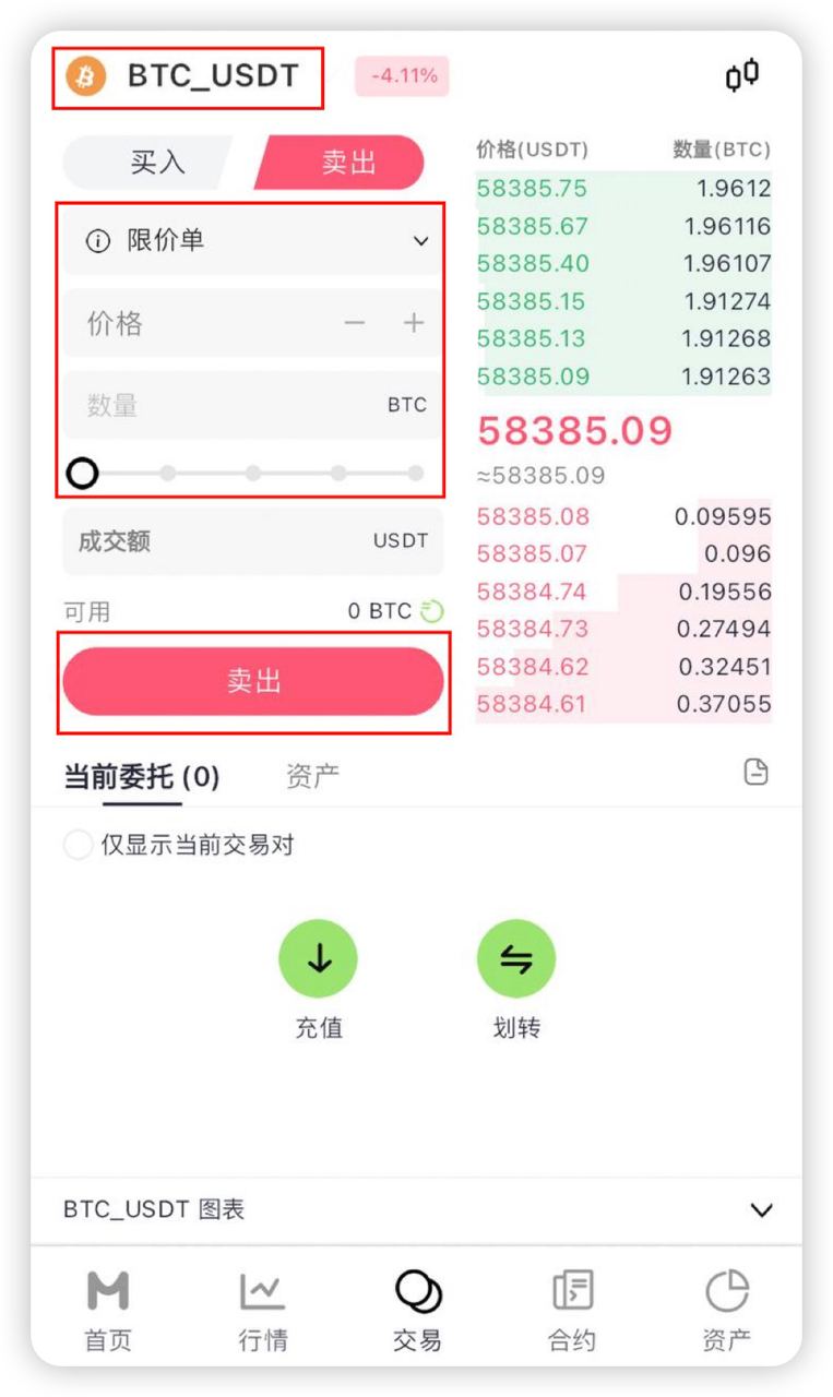 市价卖出.jpg