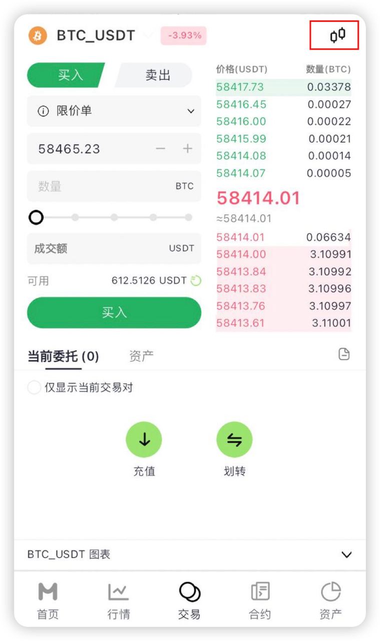 查看K线.jpg