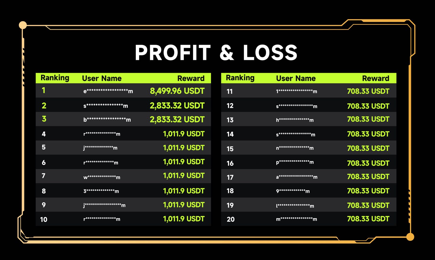 profit & Loss.jpeg